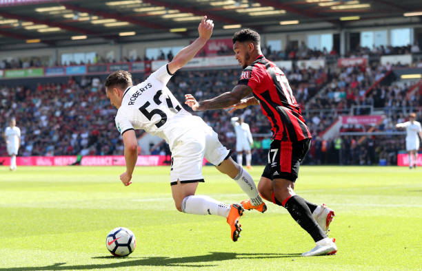 通过利用长 通过利用长