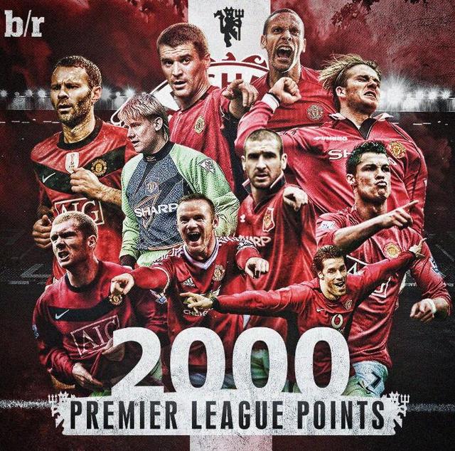 的压倒性比 的压倒性比